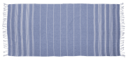 Ręcznik-plażowy-Fouta-80x170-cm-niebieski-do-sauny  (3).png