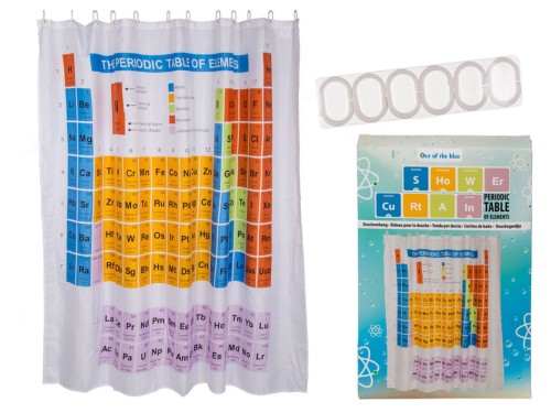 ZASŁONA PRYSZNICOWA UKŁAD OKRESOWY PIERWIASTKÓW MENDELEJEWA .jpg