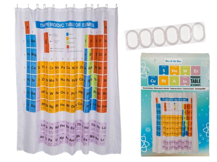 ZASŁONA PRYSZNICOWA UKŁAD OKRESOWY PIERWIASTKÓW MENDELEJEWA .jpg