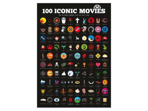 PLAKAT ZDRAPKA - 100 kultowych filmów wersja EN 1.jpg