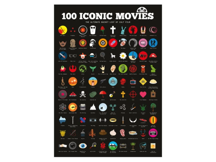 PLAKAT ZDRAPKA - 100 kultowych filmów wersja EN 1.jpg