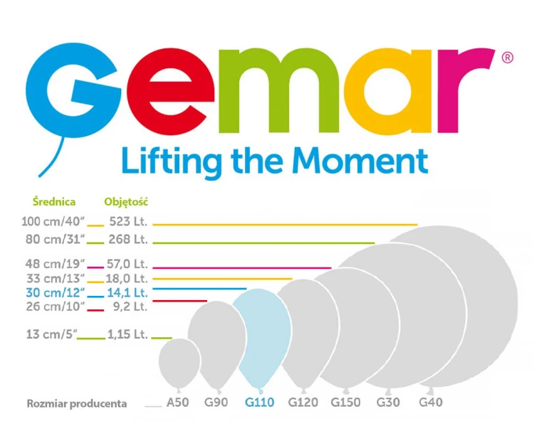 Balony Krystaliczne Mix 12” (30 cm) – zestaw 100 sztuk na przyjęcia