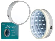LUSTRO LED LUSTERKO ŚCIENNE BIAŁE TUNEL 3D GŁĘBIA