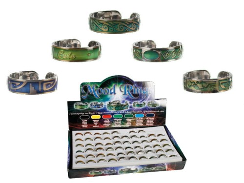 OBRĄCZKA NASTRÓJ PIERŚCIONEK ZMIENIAJĄCY KOLOR 2