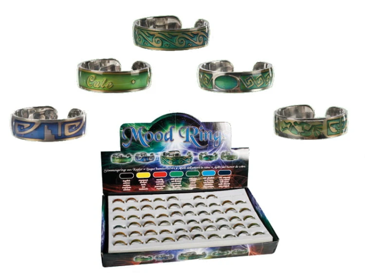 OBRĄCZKA NASTRÓJ PIERŚCIONEK ZMIENIAJĄCY KOLOR 2