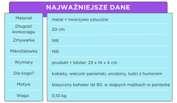 Tabela informacyjna ze szczegółowymi danymi korkociągu w stylu retro z mężczyzną z wąsem i skąpych majtkach w panterkę