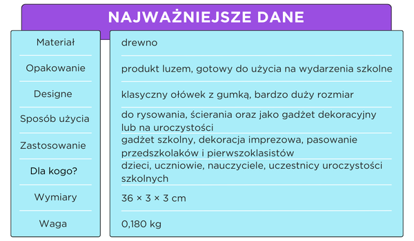 Ołówek xl specyfikacja produktu