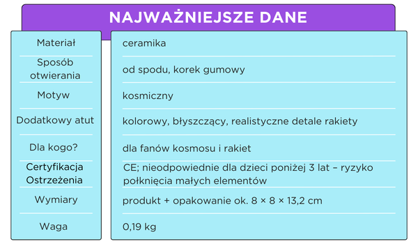 Skarbonka rakieta tabela specyfikacji produktu